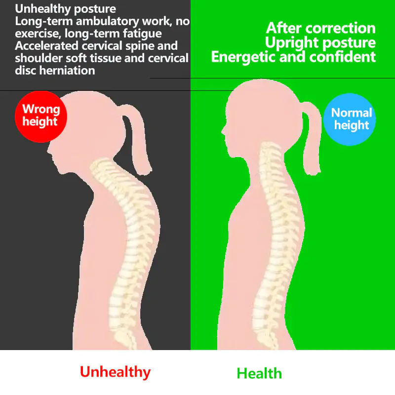 Korrektur der Rückenhaltung